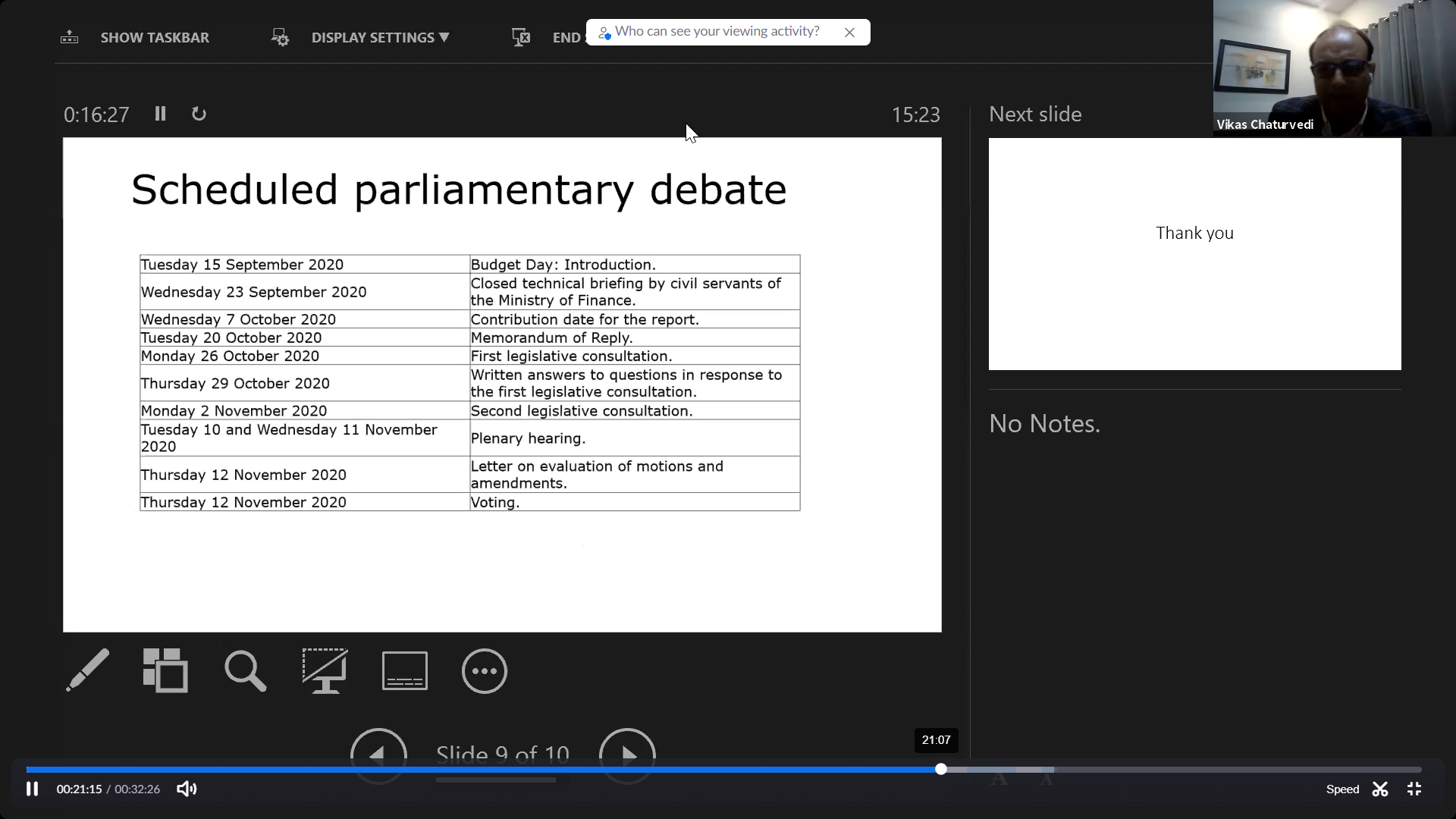 Updates on Netherlands Budget